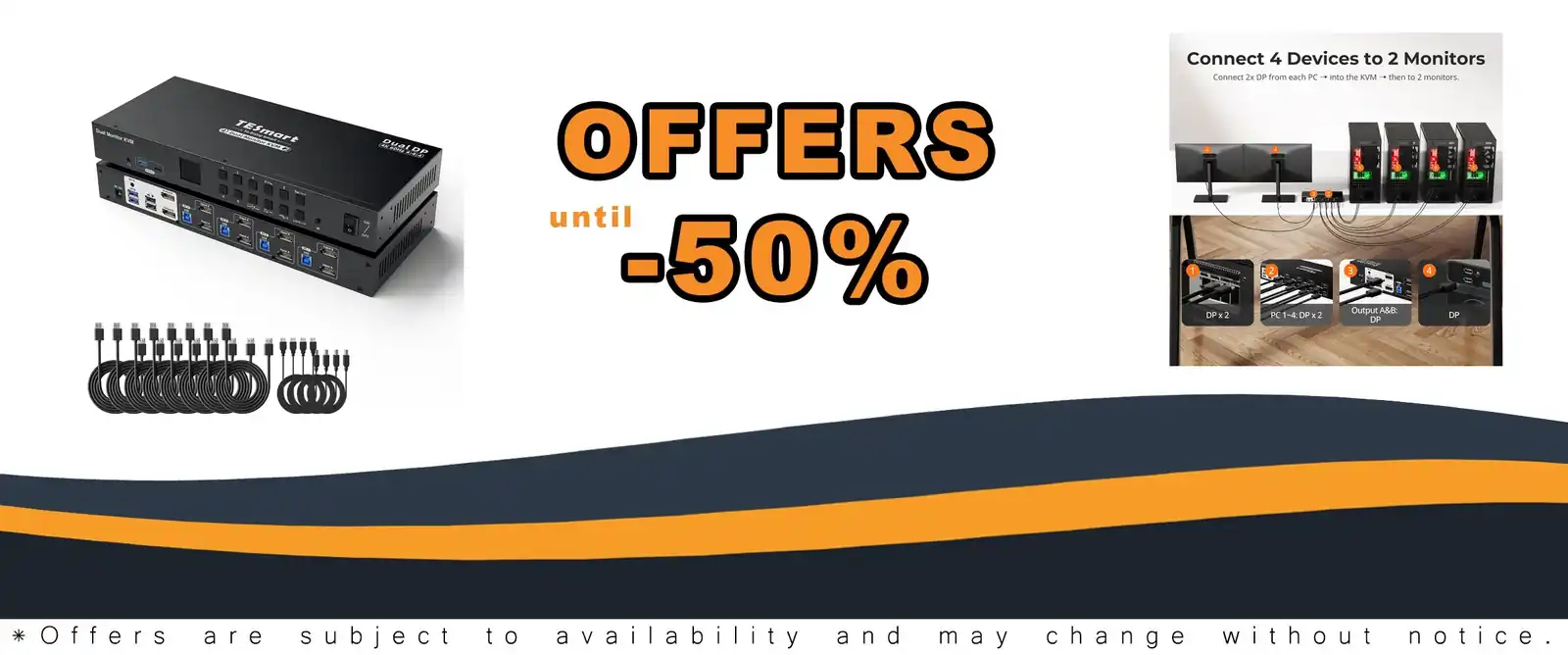 TSSmart USB 3.0 HDMI KVM Switch 2 Monitors 4K